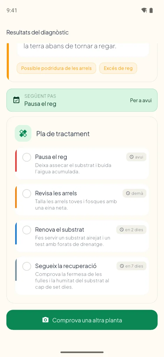 Step-by-step treatment plan with checkable steps