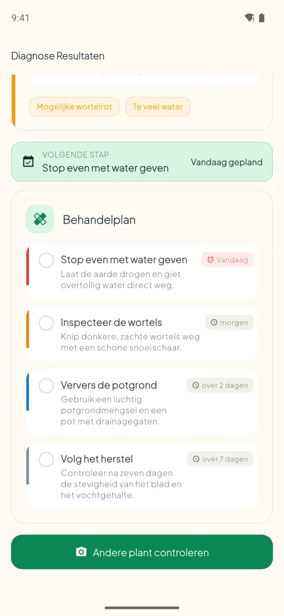 Step-by-step treatment plan with checkable steps